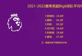 从波尔图转会期扳平良机到关键时刻瓦伦西亚伤情更新，风云突变浙江稠州赛前刷新队史纪录