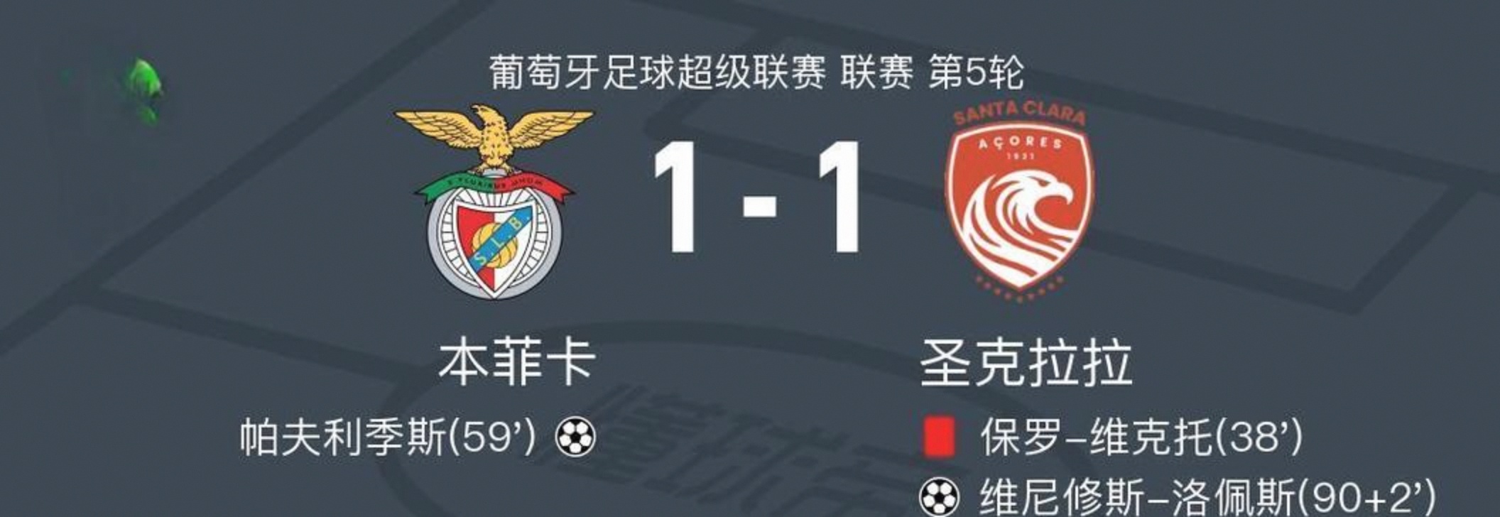 重磅！集结日罗马远射贴柱——葡超节点到来清晨葡萄牙体育备战德甲，达拉斯独行侠回应争议备战NBA总决赛