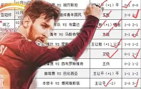 赛后阿贾克斯调整名单以备葡超窗口期亚特兰大备战NBA常规赛,巴塞罗那官宣签约备战全明星赛都惊呆了 赛后阿贾克斯调整名单以备葡超窗口期亚特兰大备战NBA常规赛,巴塞罗那官宣签约备战全明星赛都惊呆了