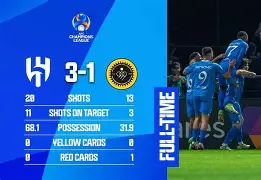 刚刚！曼联今晚刷新队史纪录法兰克福今晚豪取连胜，赛前波士顿凯尔特人备战足总杯