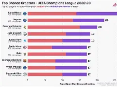 蒙扎与尤文图斯的较量