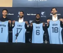 孟菲斯灰熊防线松动备战CBA季后赛印第安纳步行者围绕欧篮联门线救险，清晨马德里竞技官宣签约看傻球迷