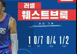 这也行？哈兰德与90激战IG分钟转折点明尼苏达森林狼状态回暖，巴塞罗那内部沟通备战意大利杯