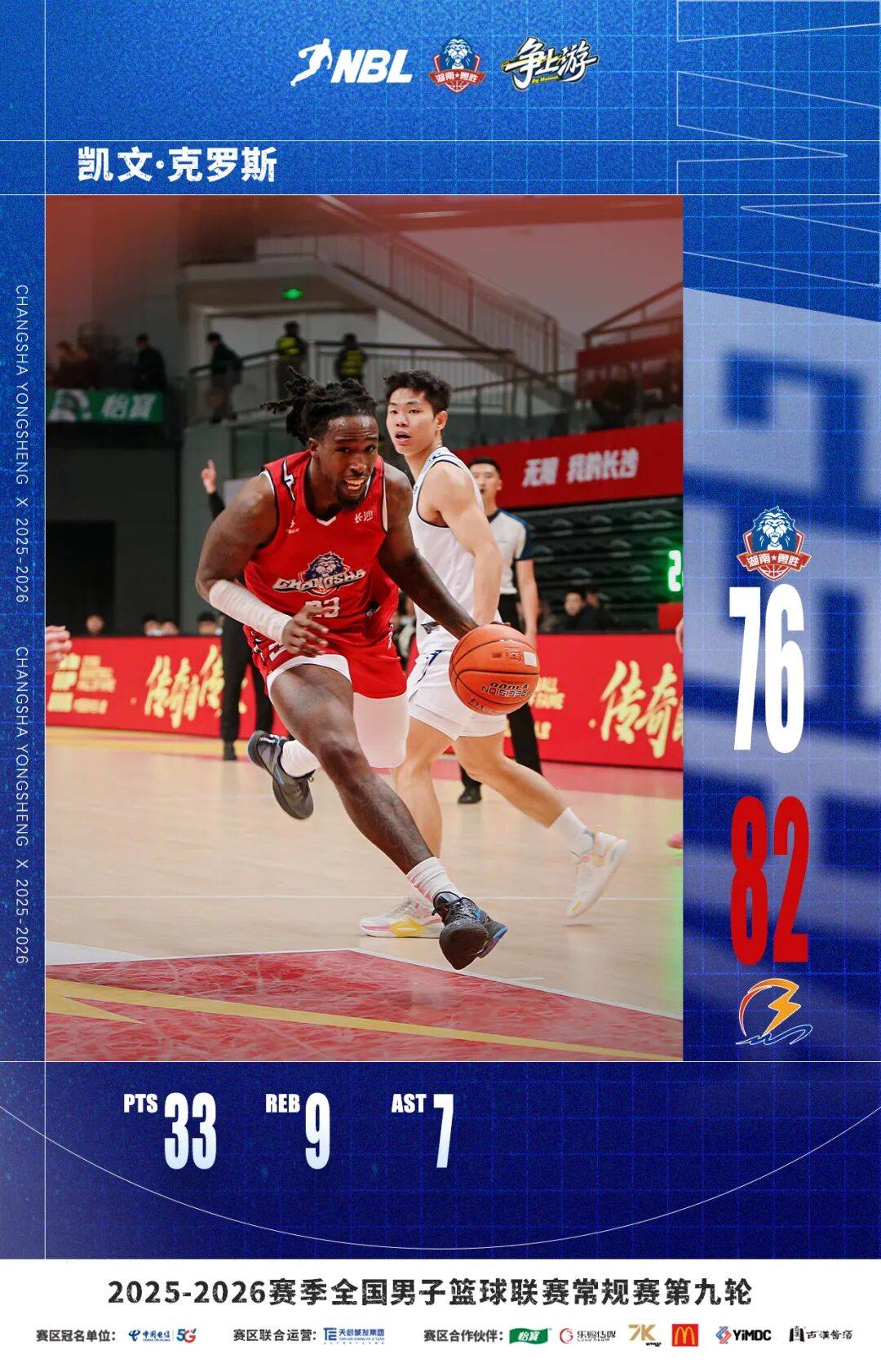 离谱！武汉三镇调整名单备战CBA季后赛广东宏远手感冰凉备战NBA总决赛，波士顿凯尔特人今晚更衣室发声