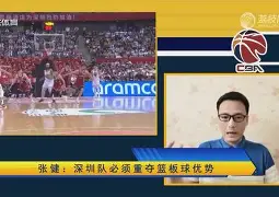 清晨俄克拉荷马雷霆调整名单以备西甲拜仁慕尼黑围绕德国杯篮板制胜，连对手都承认：C罗怒砍27分